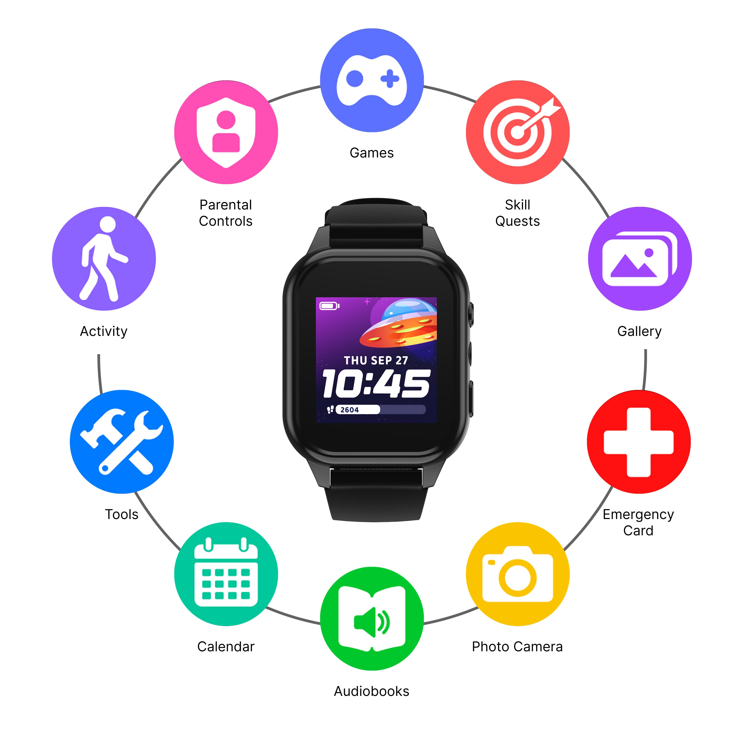 Smartwatch with various app icons around it on a white background