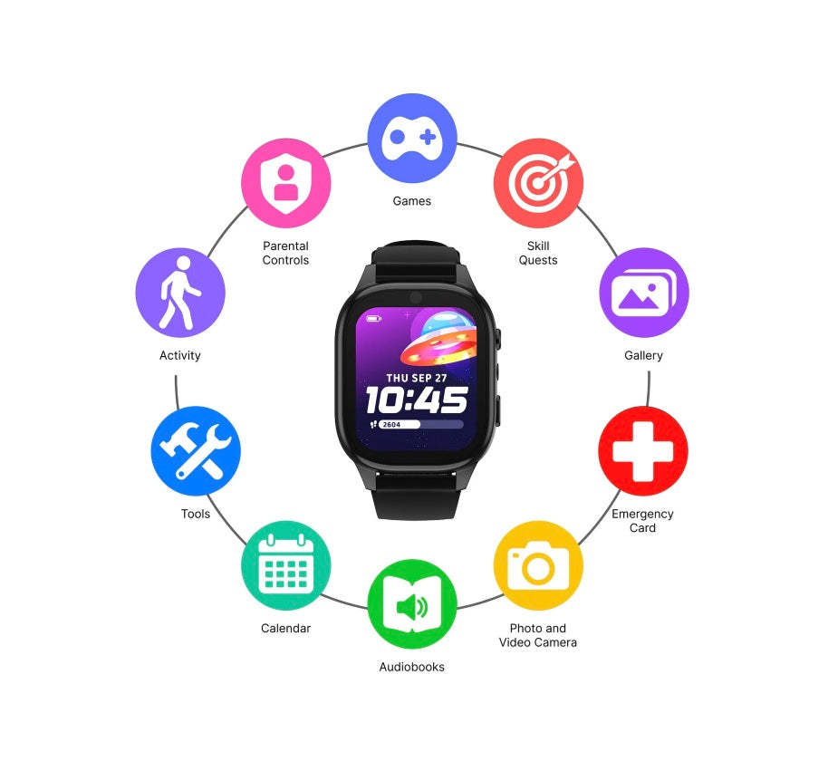 Smartwatch with app icons around it on a white background